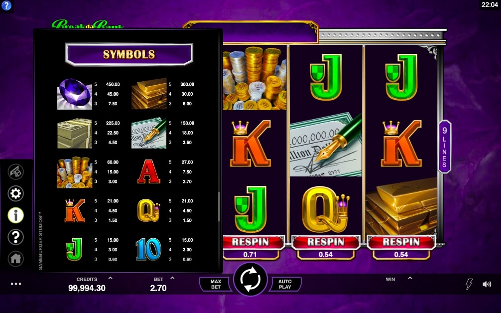 Microgaming BreakdaBank Slot Paytable