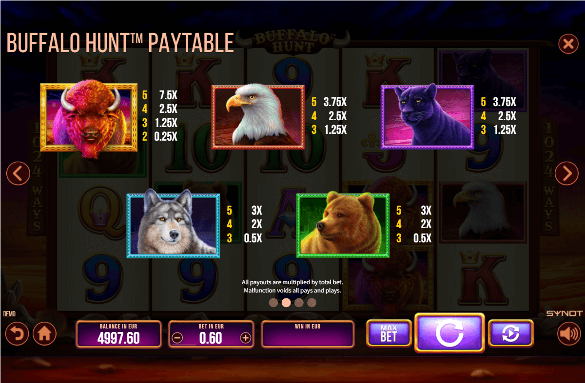 Buffalo Hunt Online Slot Game Paytable