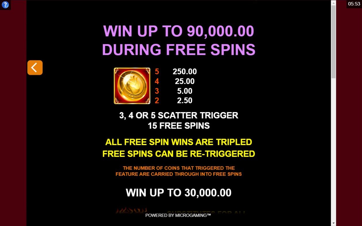 MicroGaming Burning Desire Slot Feature