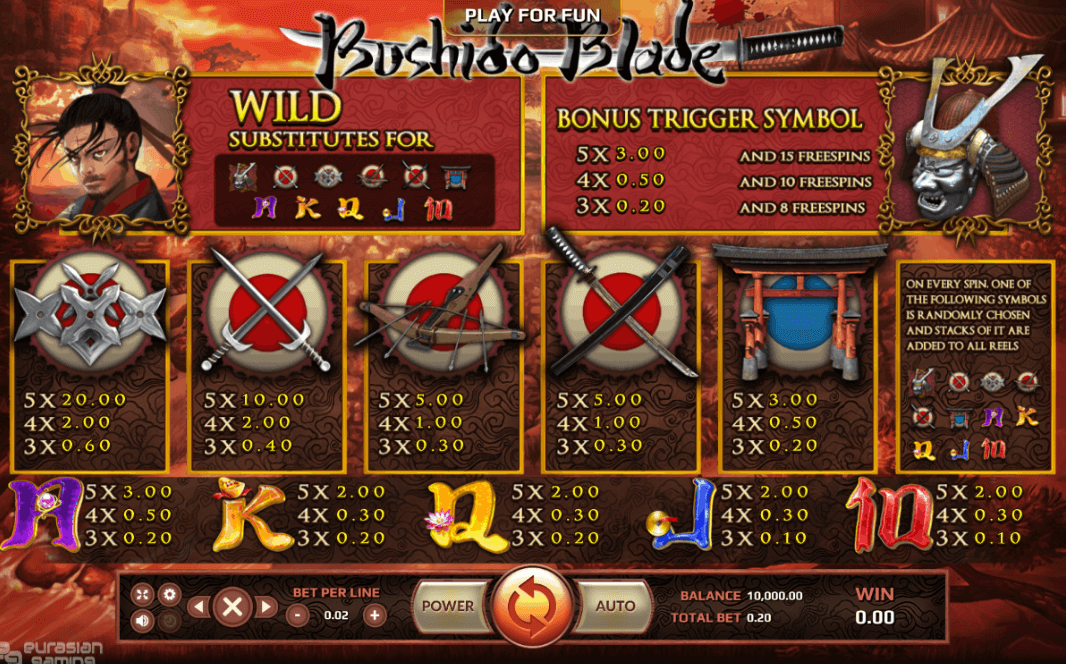 bushido blade paytable