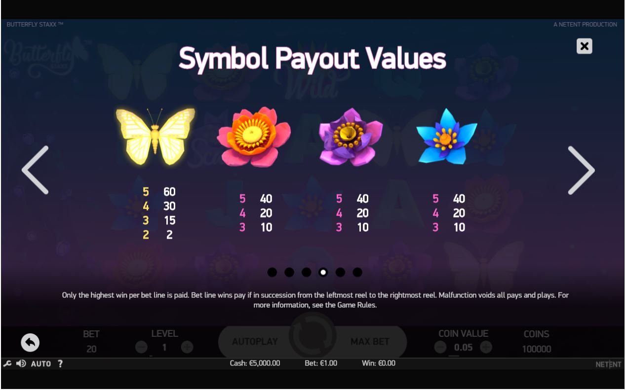 NetEnt Butterfly Staxx slot payout