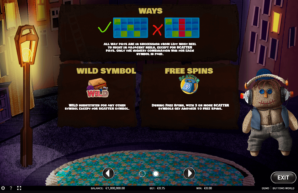 Buttoms World Online Slot Game Features