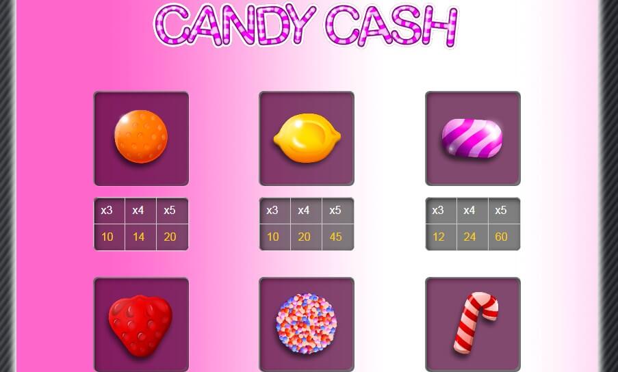 Slot de maquina gratis Gem Drop