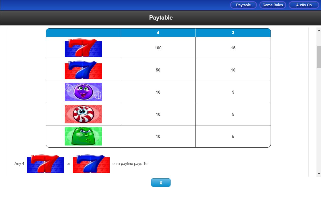 IGT Candy Bars Slot paytable