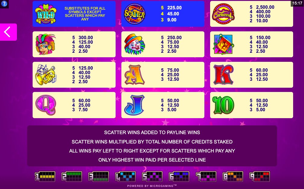 Microgaming Carnaval Slot Paytable