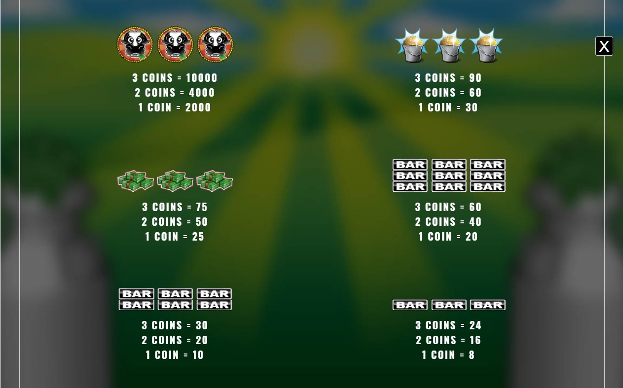 Rival_Milk_The_Cash_Cow_Slot_Paytable