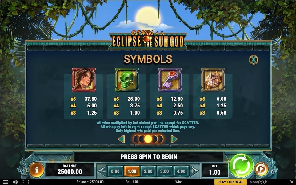  Cat Wilde and the Eclipse the Sun God Slot Paytable