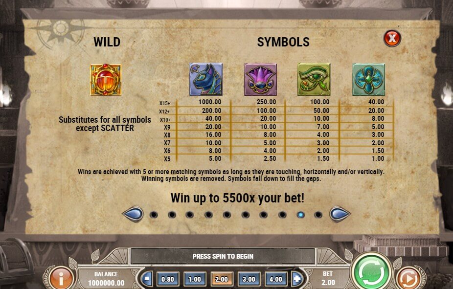Charlie Chance and the Curse of Cleopatra Online Slot Game Paytable