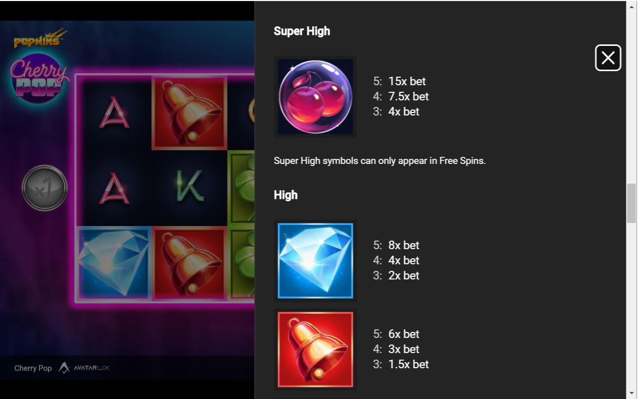 Cherrypop Slot Game Super High Symbols