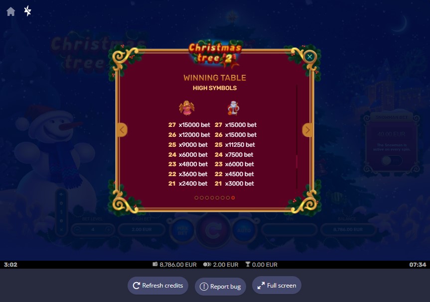 christmas tree 2 paytable