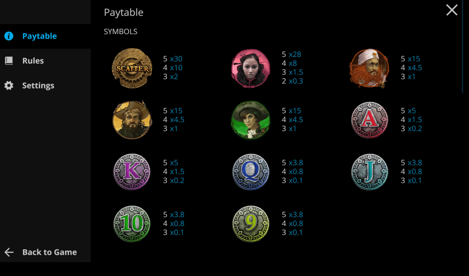 clash of pirates paytable