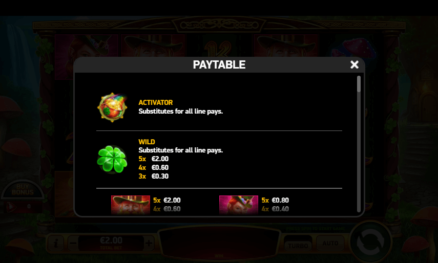 clovers of luck paytable