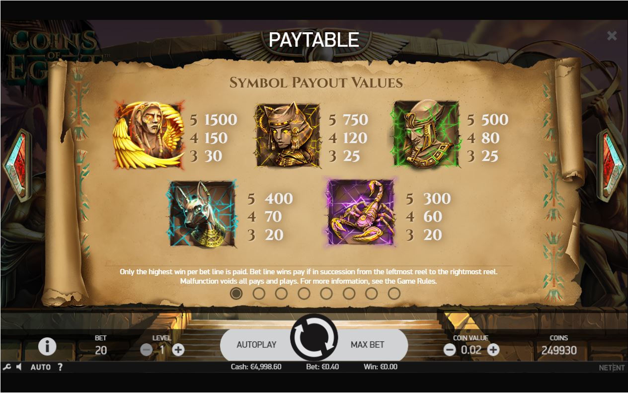 NetEnt Coins of Egypt slot game paytable