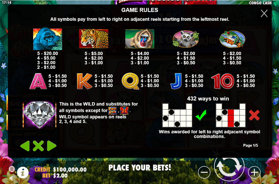 congo cash paytable
