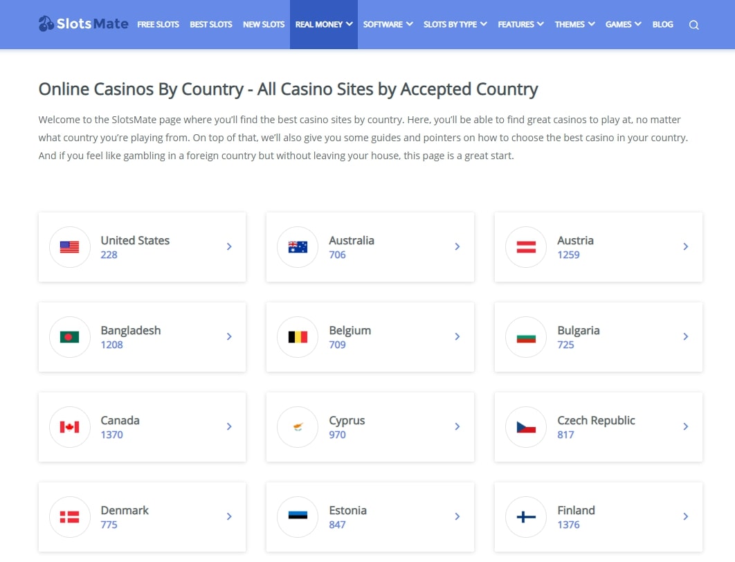 Casinos by Country 
