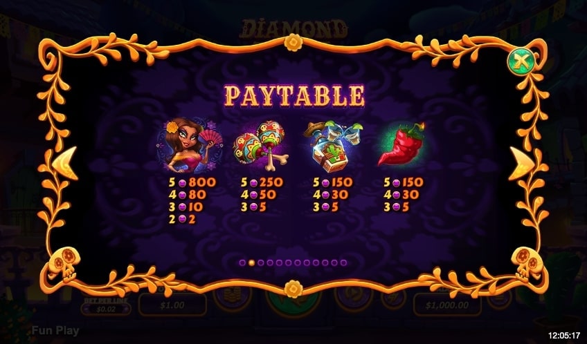 Diamond Fiesta Slot Paytable