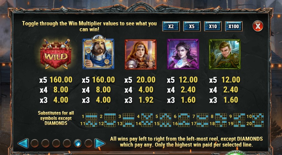 diamonds of the realm paytable