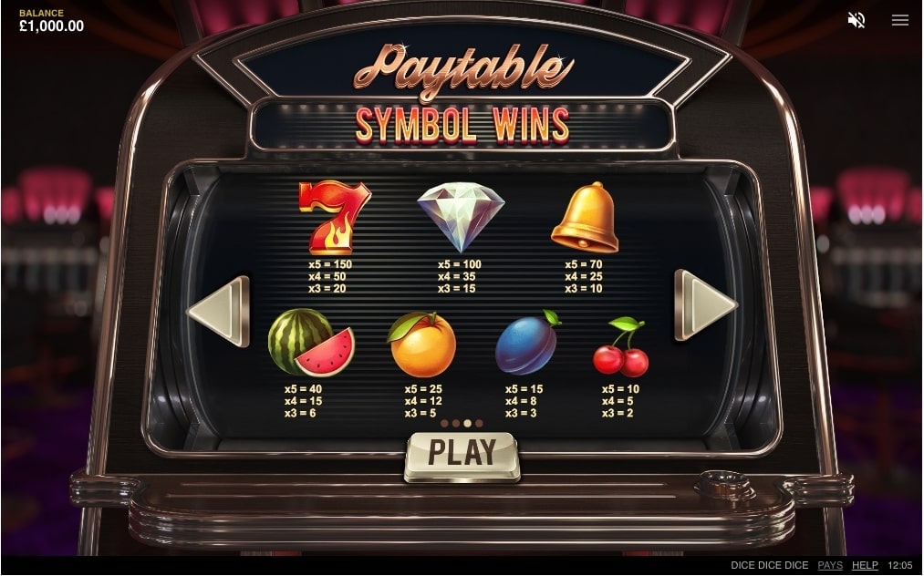 Dice Dice Dice Slot Review, Bonuses & Free Play (95.74 RTP)