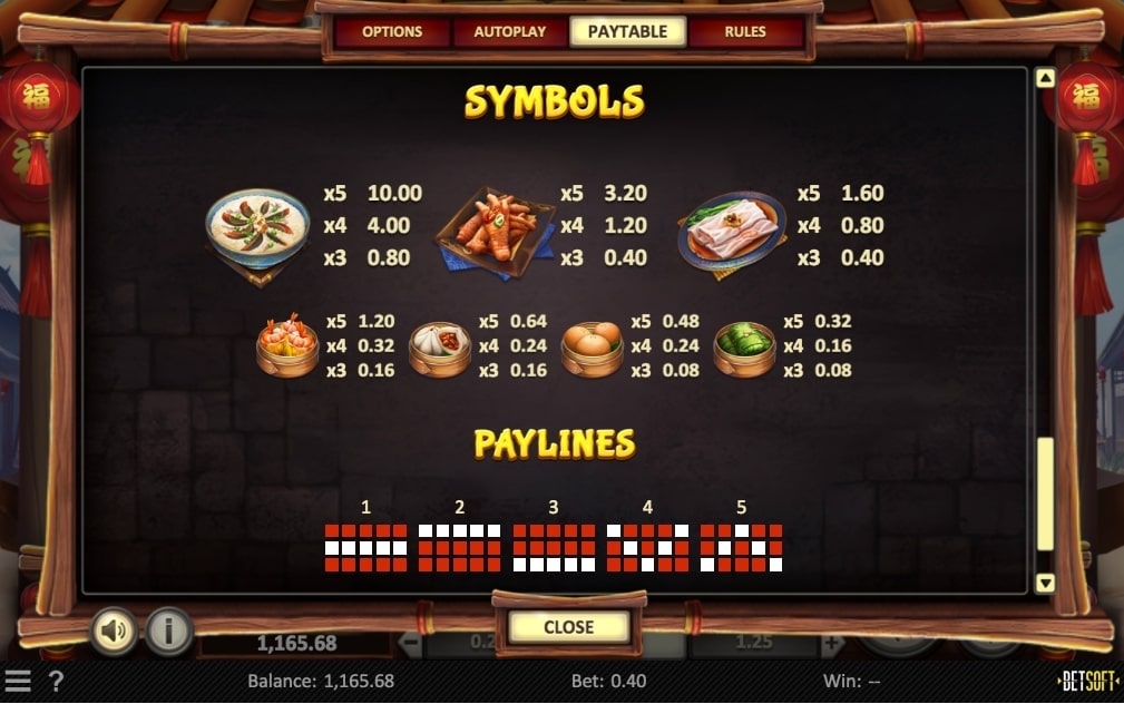 dim sum prize paytable