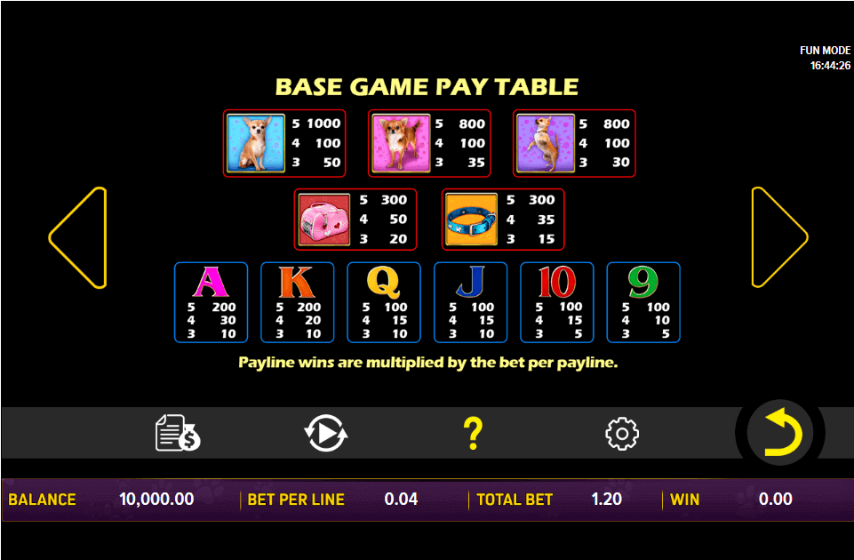 Doggone Lucky Online Slot Game Paytable