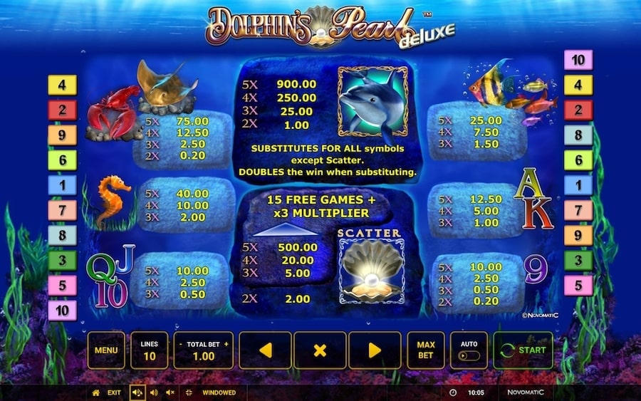 Novomatic Dolphins Pearl Slot Paytable