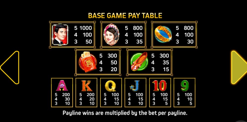 double happy paytable
