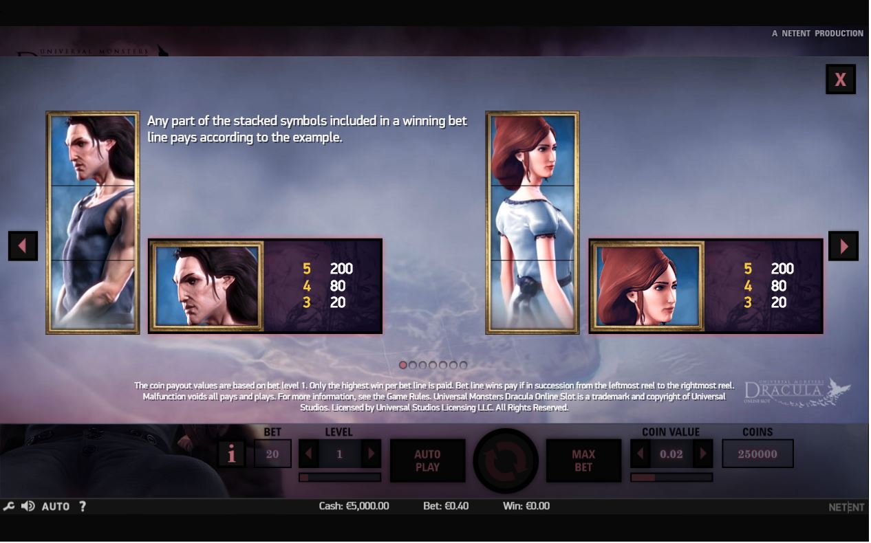 NetEnt Dracula slot game paytable