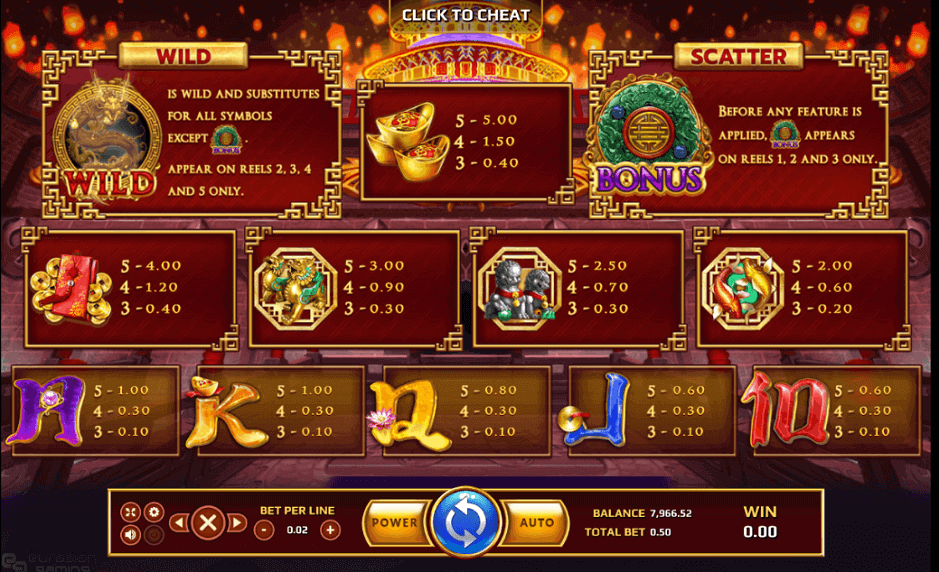 Dragon Powerflame Online Slot Game Paytable
