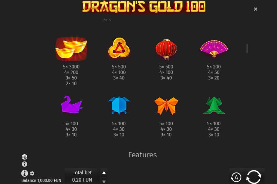 Dragonâs Gold 100 Online Slot Game Paytable
