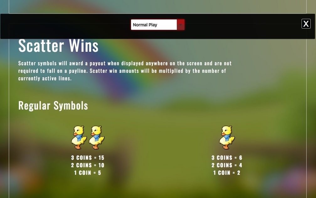 NetEnt EggOmatic Slot Paytable