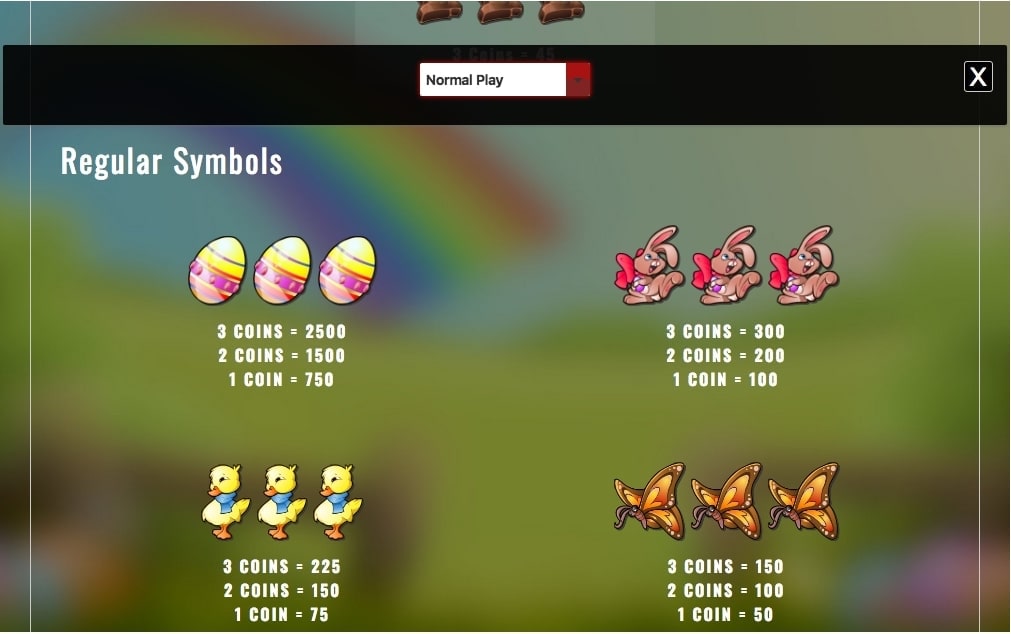 NetEnt EggOmatic Slot Bonus Features