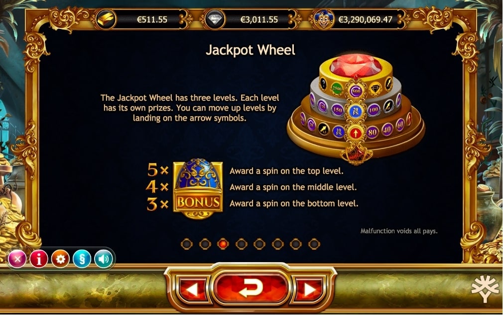 Yggdrasil Gaming Empire Fortune Slot Bonus Features
