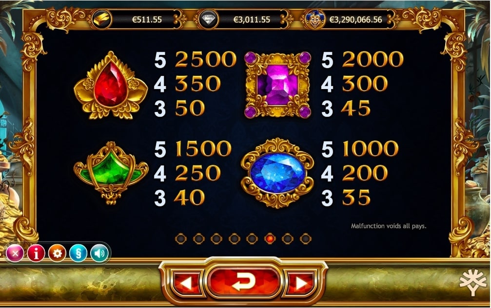 Yggdrasil Gaming Empire Fortune Slot Paytable