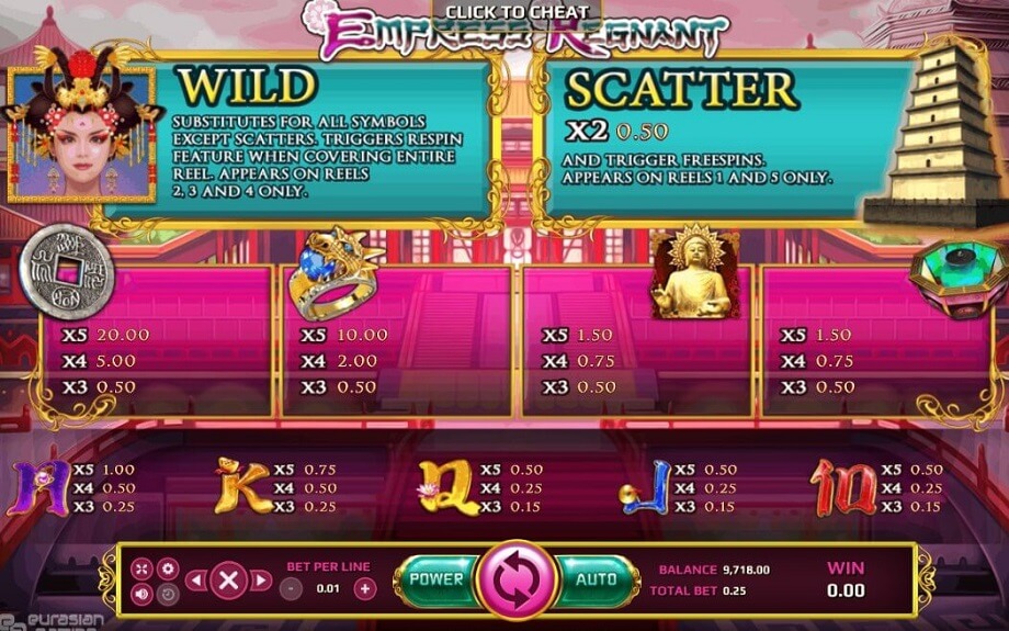 empress regnant paytable