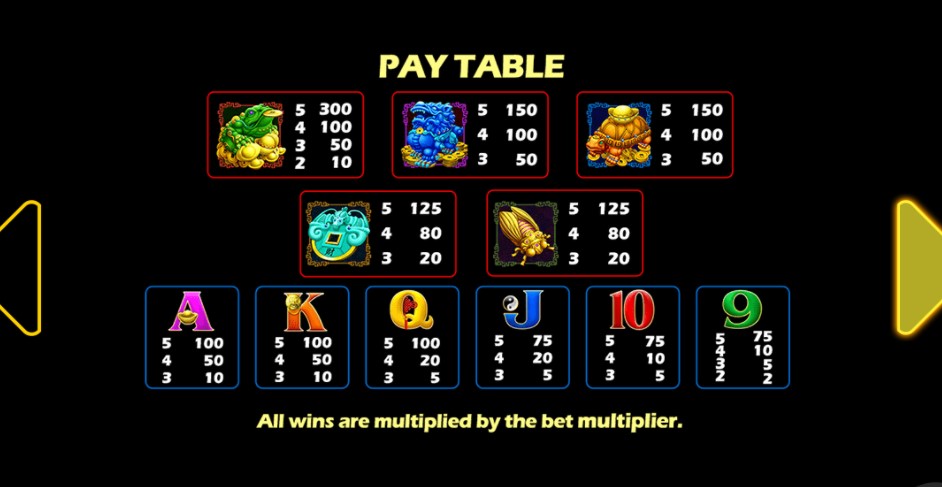 eternal fortune paytable
