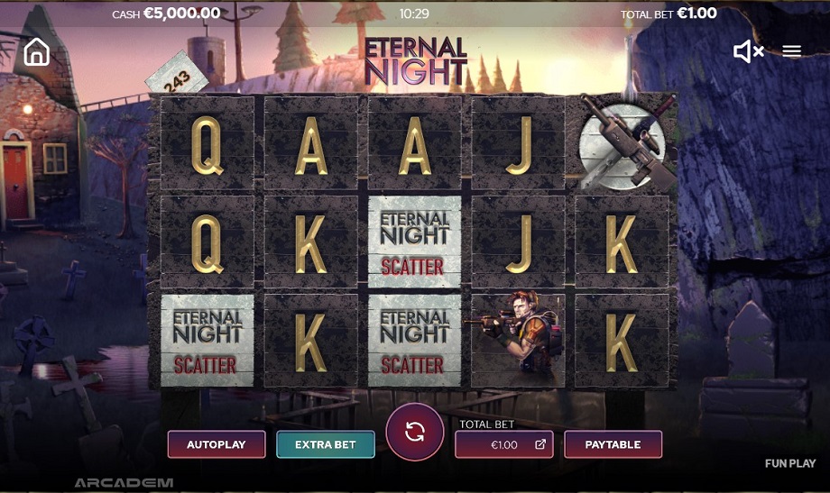 eternal night reels