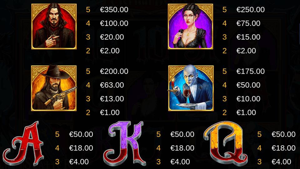 eternal desire paytable