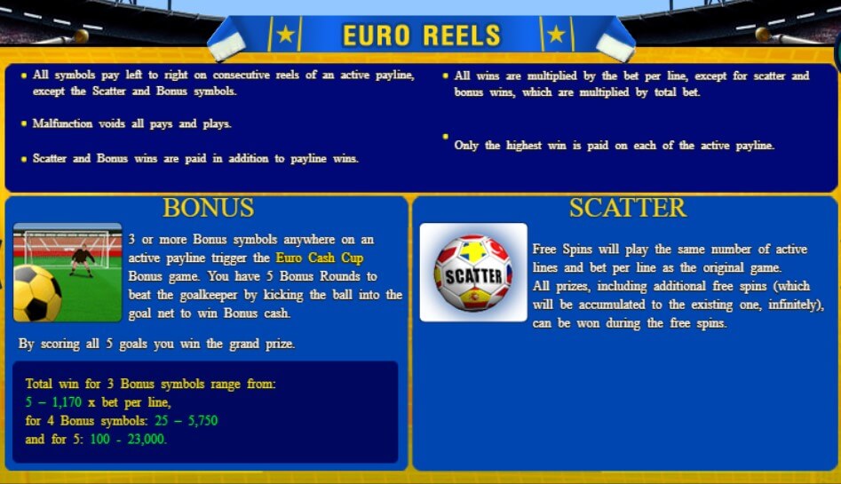 euro reels features