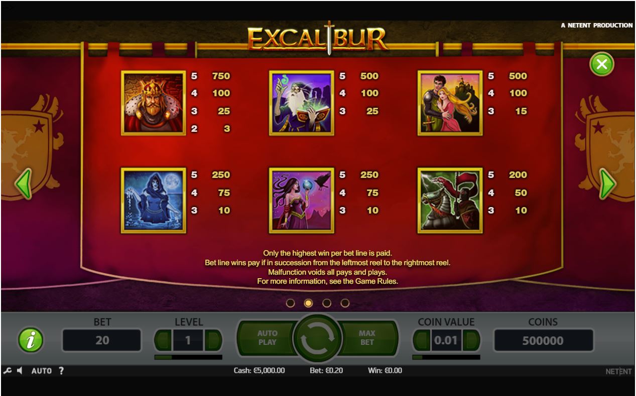 NetEnt Excalibur Slot Paytable