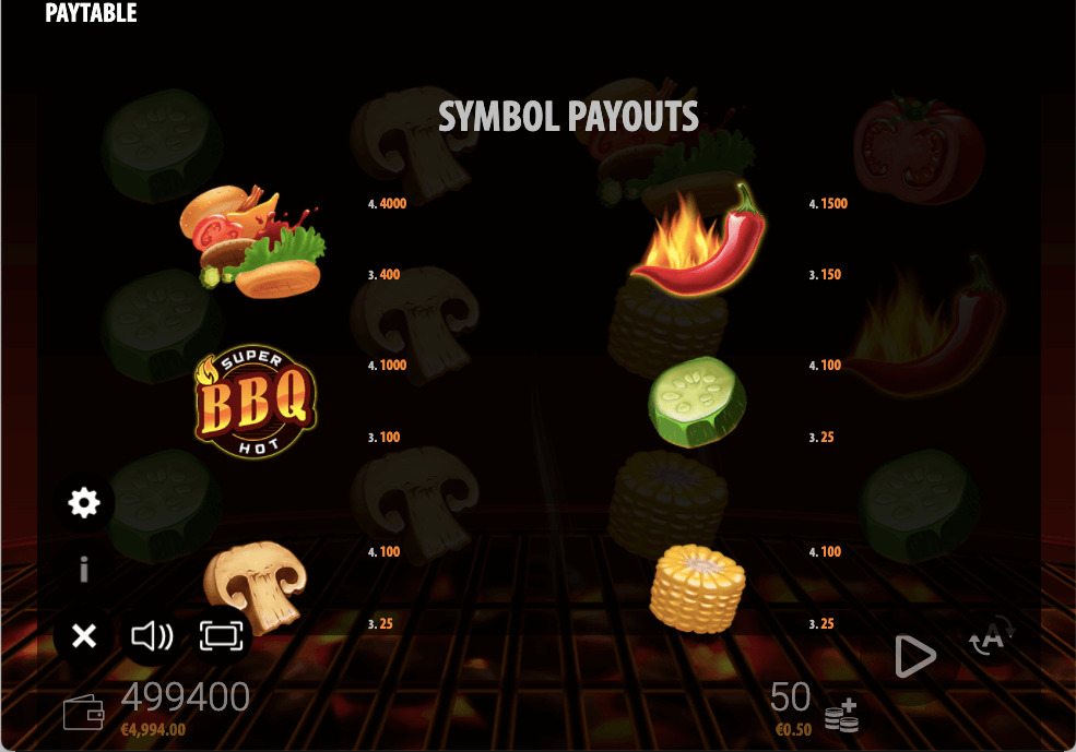 extra super hot bbq paytable