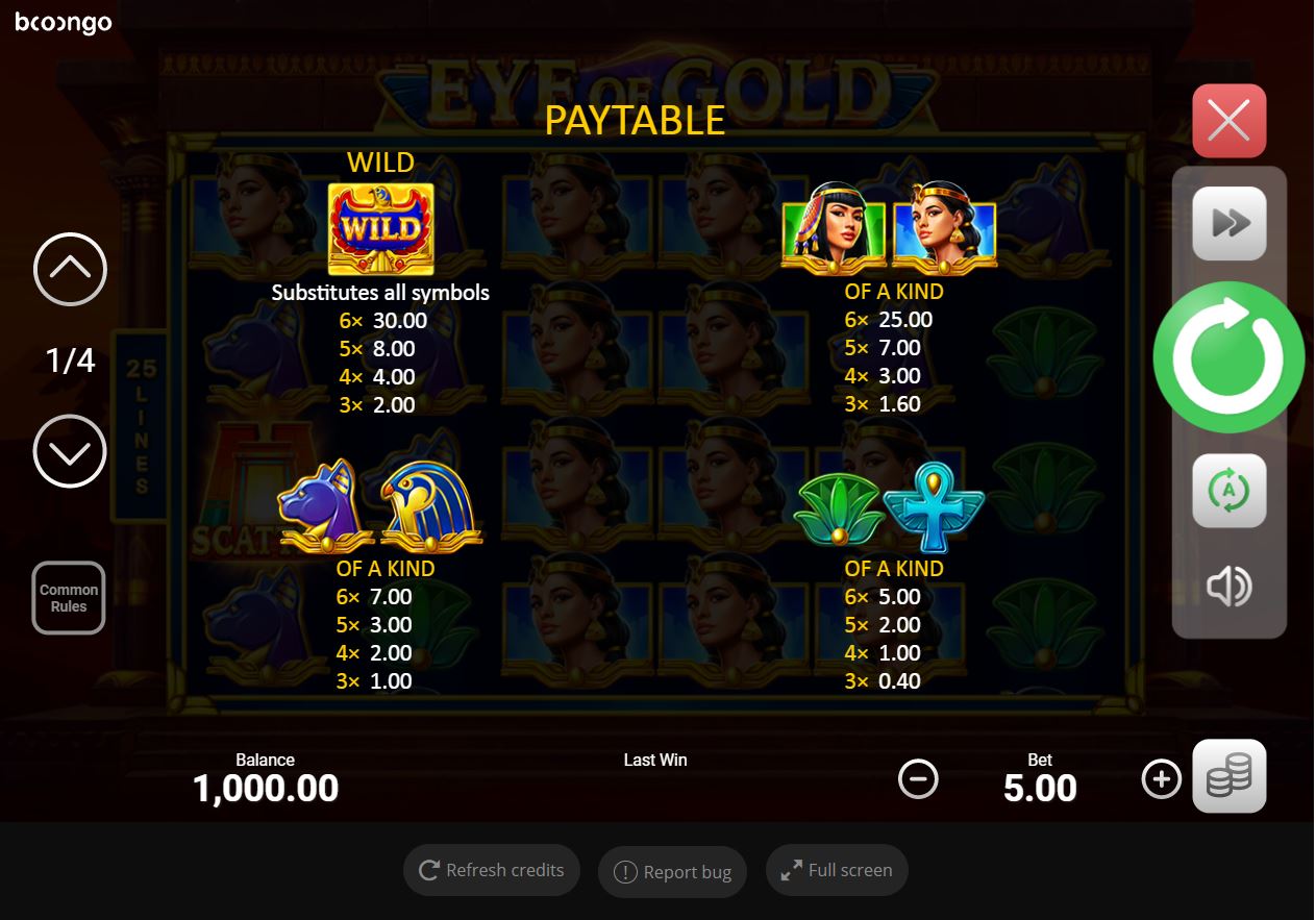Eye of Gold Slot Paytable