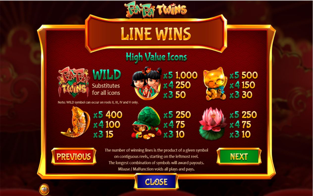 Betsoft Fa Fa Twins Slot Paytable
