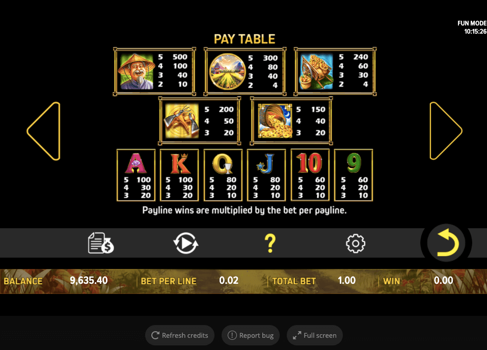 Farmer’s Fortune Online Slot Game Paytable