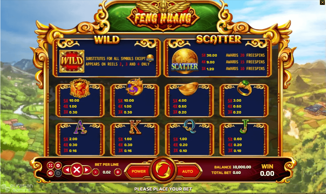 feng huang paytable