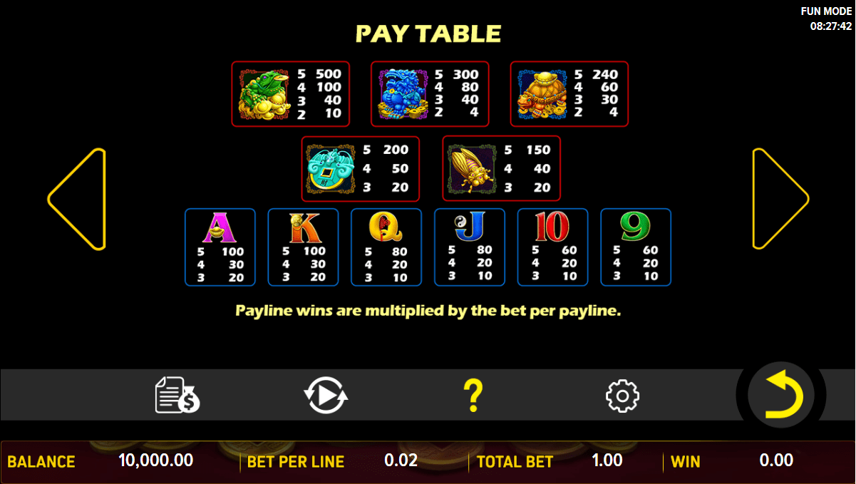 Feng Shui Master Online Slot Game Paytable