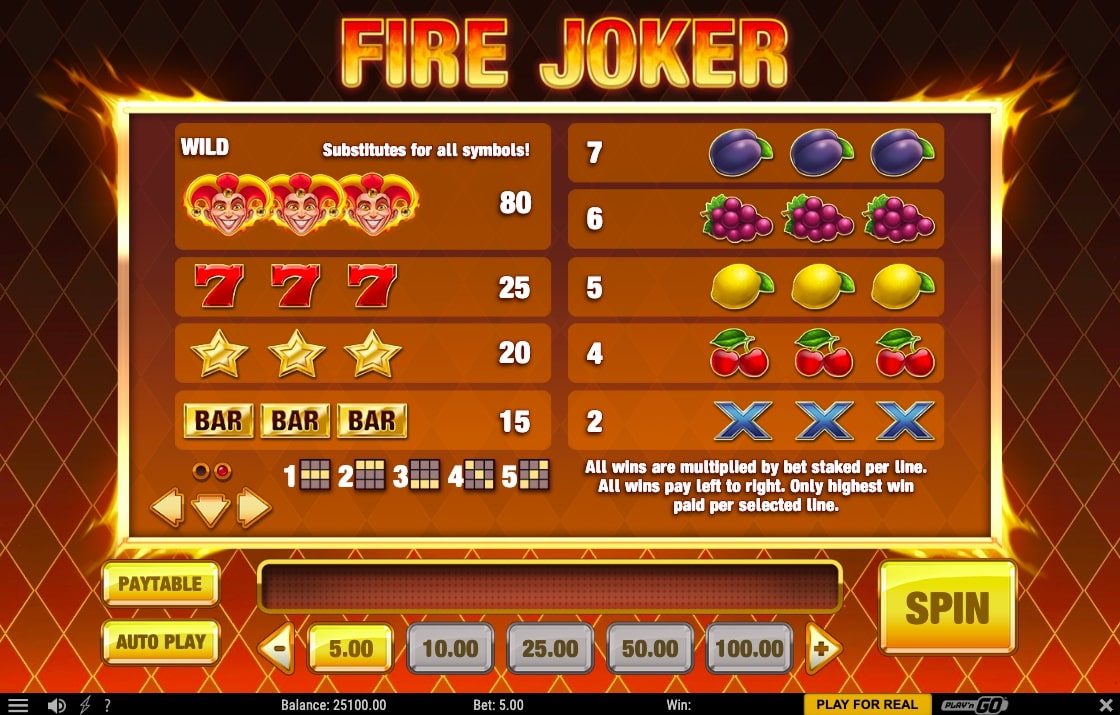 Play N GO Fire Joker Slot Paytable