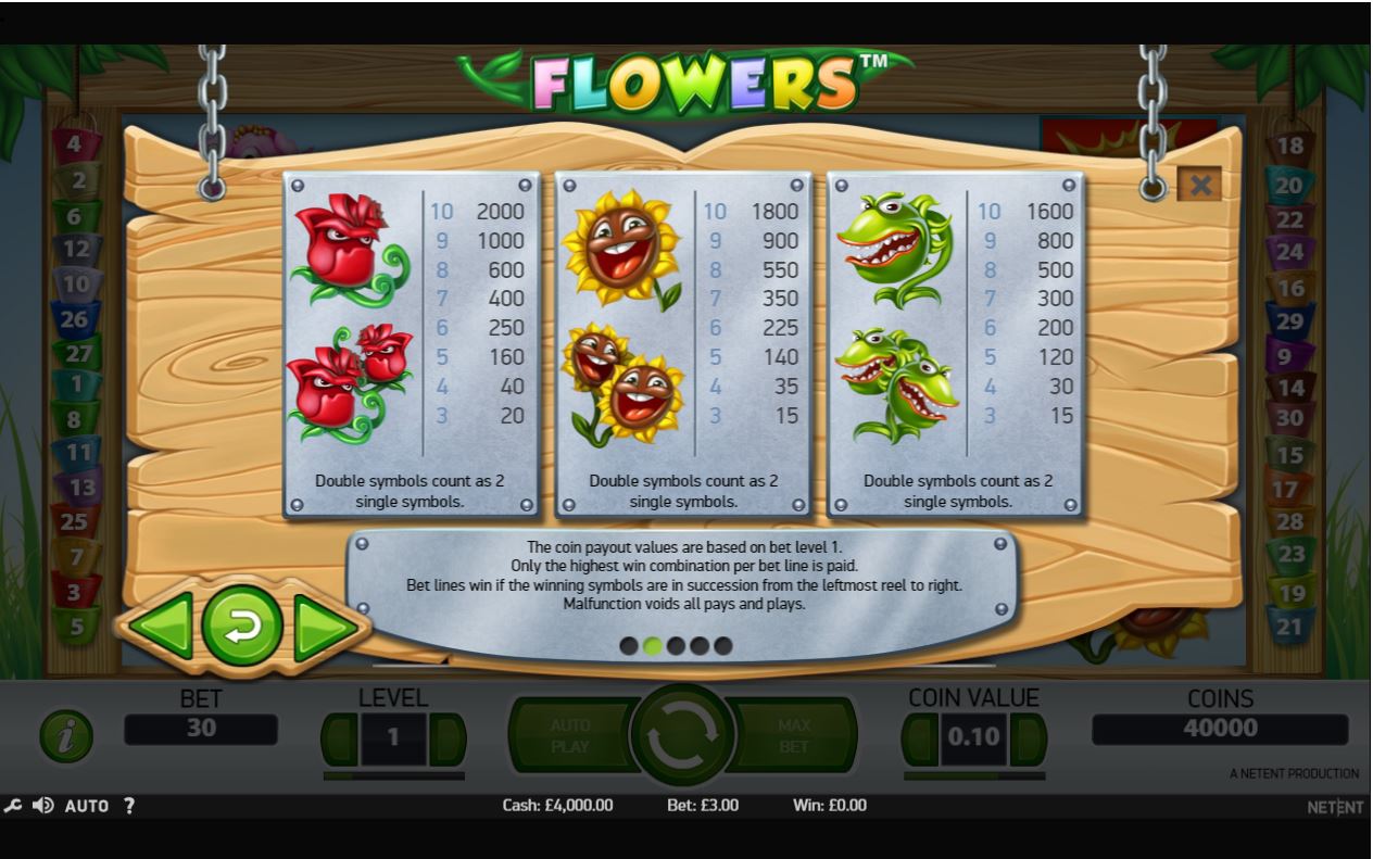 Jogar slots Jungle Fruits