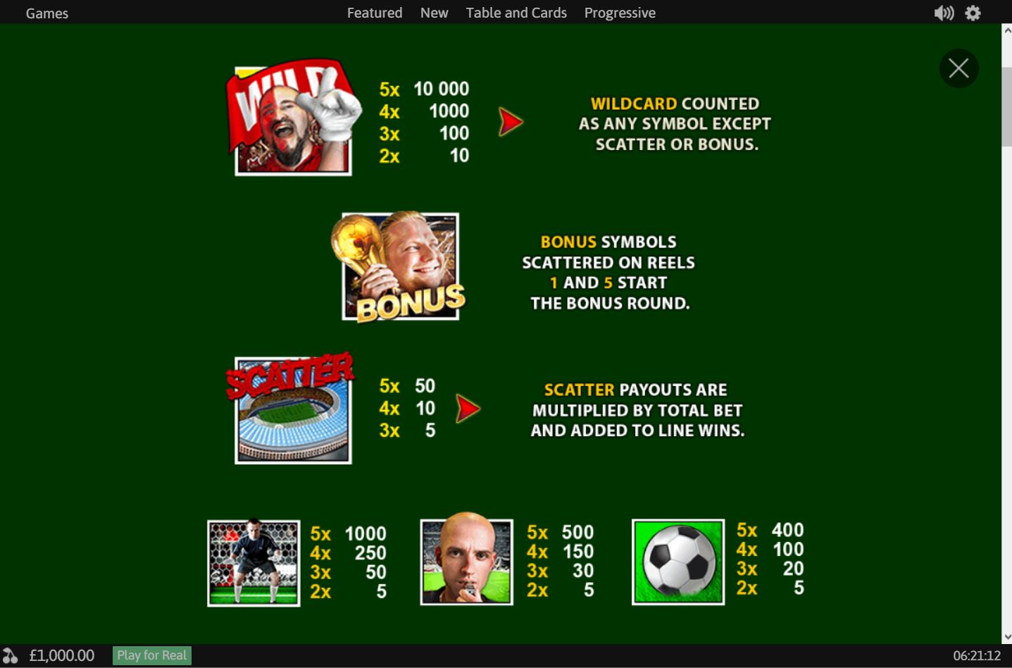 Playtech Football Rules Slot Paytable