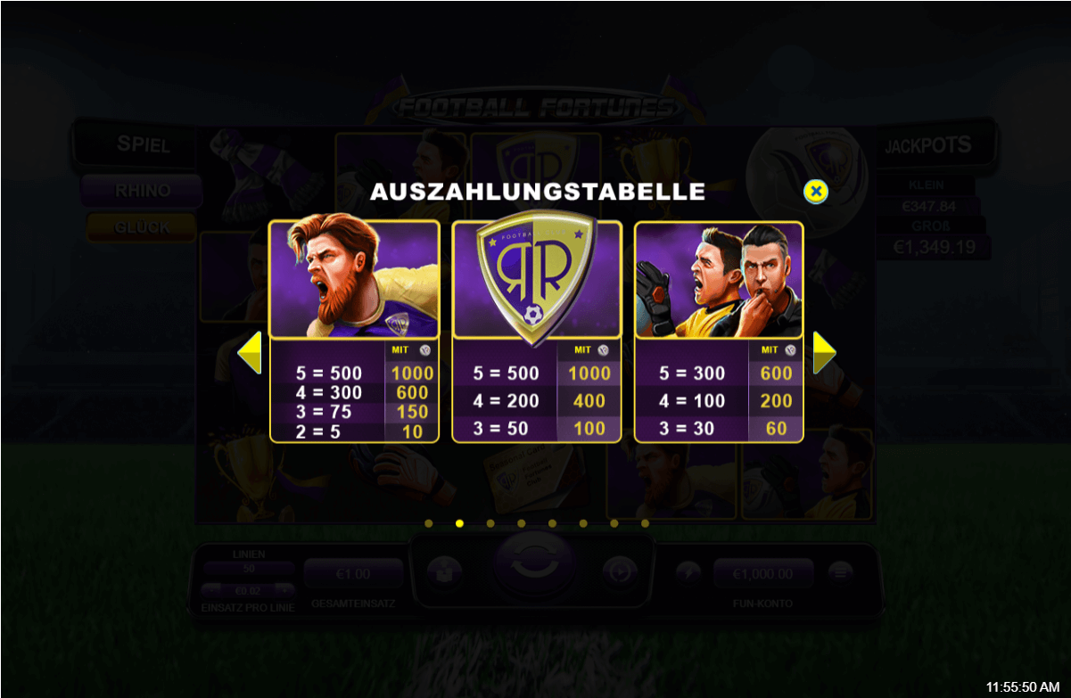 Football Fortunes Online Slot Game Paytable