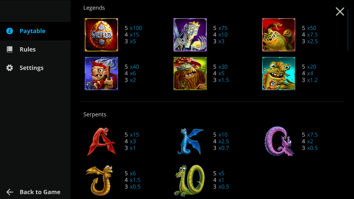 Forgotten Fable Online Slot Game Paytable